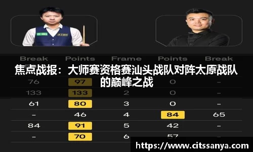 焦点战报：大师赛资格赛汕头战队对阵太原战队的巅峰之战